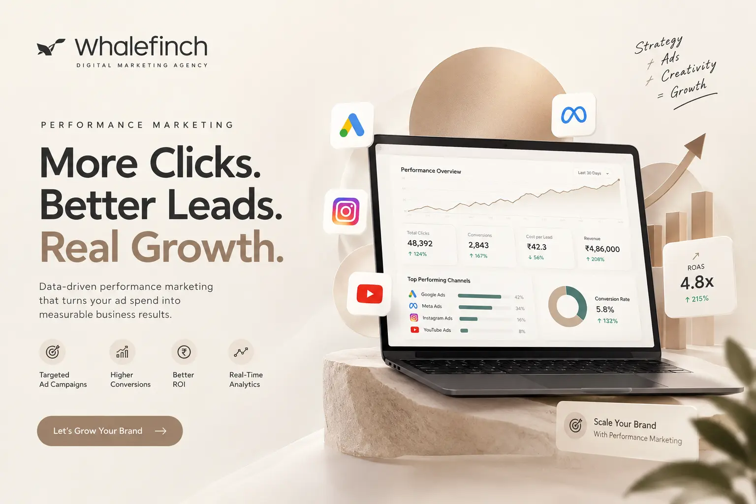 PPC agency in Delhi